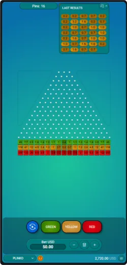 Plinko povijesna oklada
